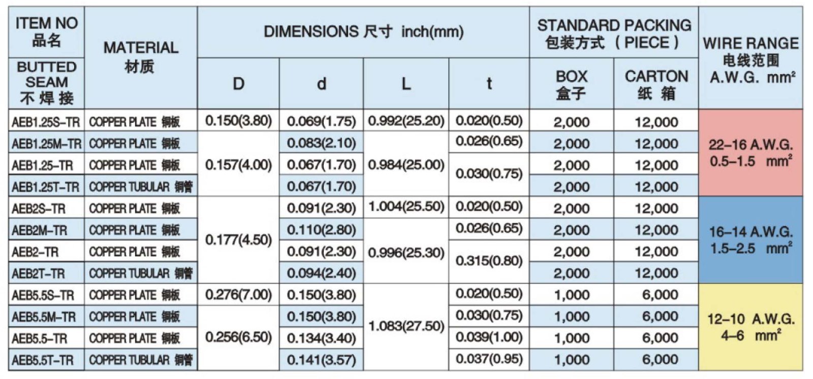 Nylon Insulated Middle Splice Terminals 3.jpg